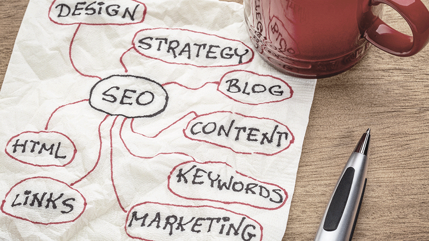 SEO til Shopify